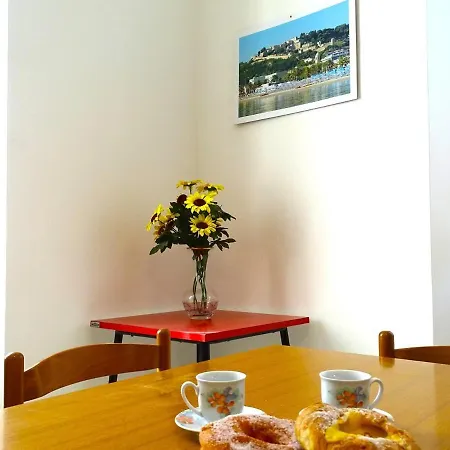 Orizzonte Cupra - Nuovo Fronte Mare